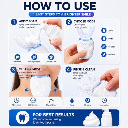 SmileArc™ 360° Toothbrush
