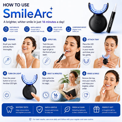 SmileArc™ Teeth Whitening Kit