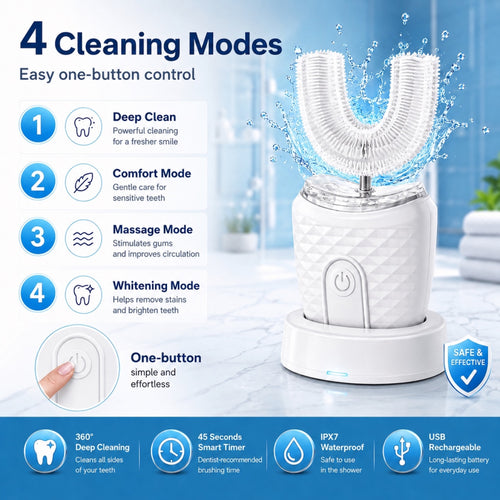 SmileArc™ 360° Toothbrush